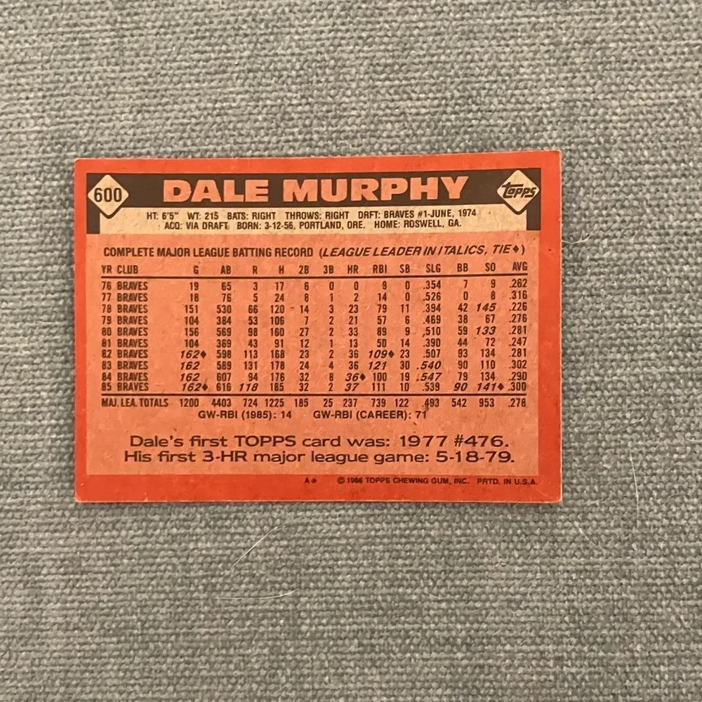 1986 Topps Atlanta Braves Baseball Card